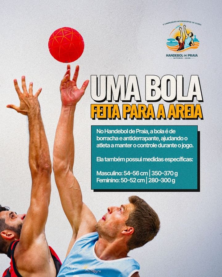 Internacional de Clubes, tela 2 de 3